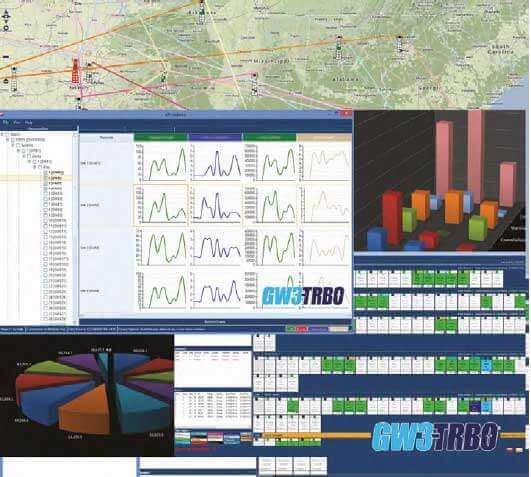 GW3-TRBO Application